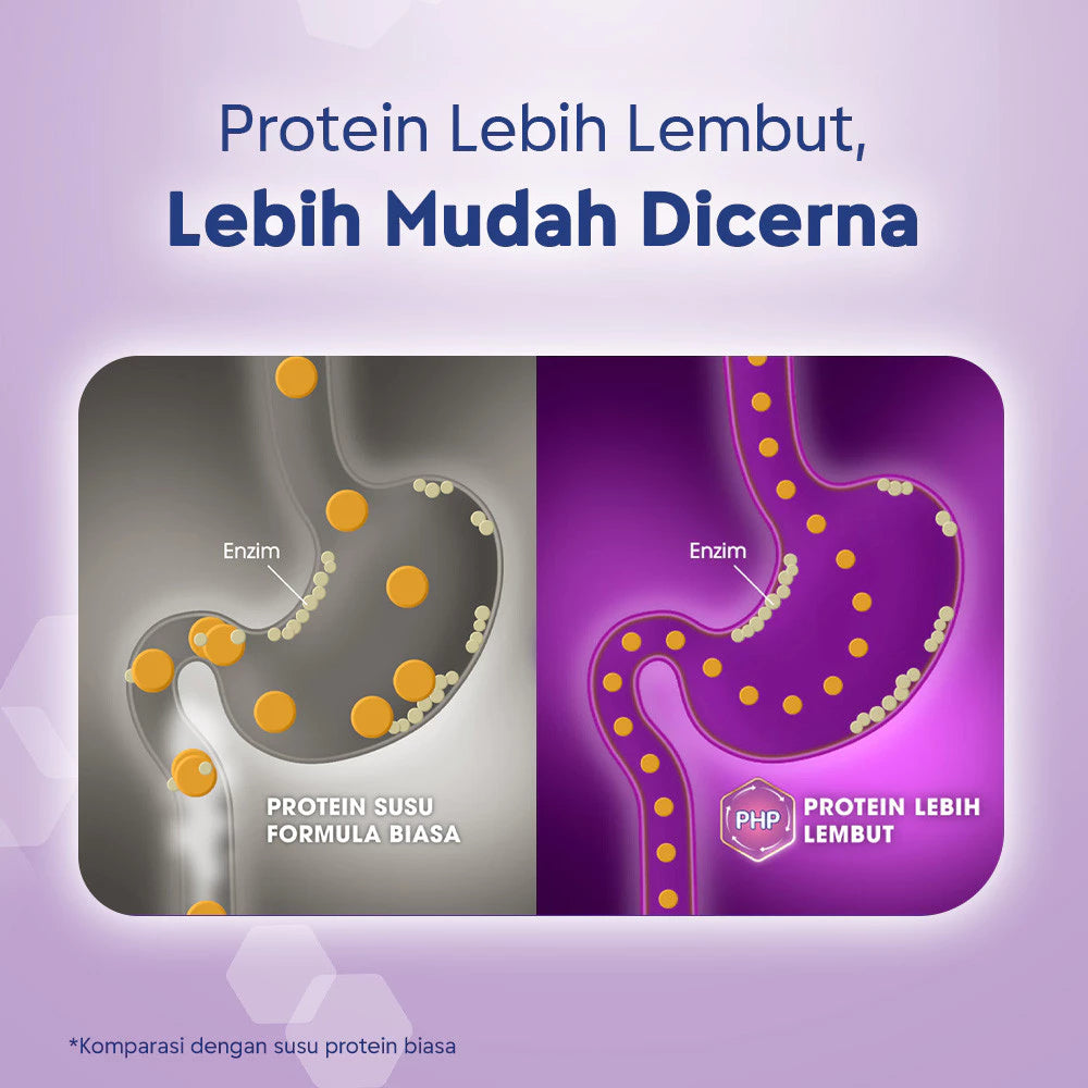 Enfagrow A+ Gentle Care Susu Formula Anak untuk Gangguan Pencernaan 1 - 3 Tahun 350 gr HALAL