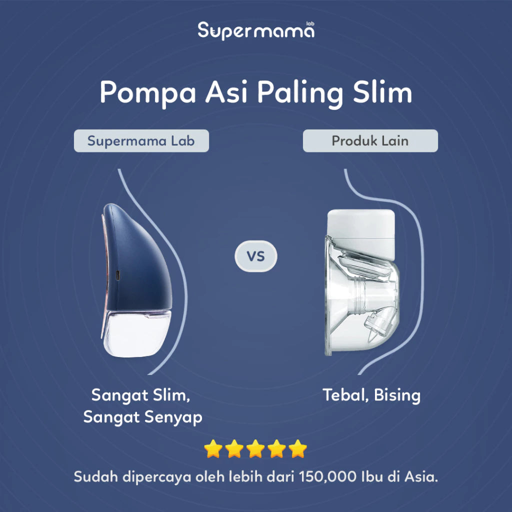 Supermama Lab Pompa Asi Elektrik Handsfree with Remote [Tanpa Kabel] | Portable & Wearable