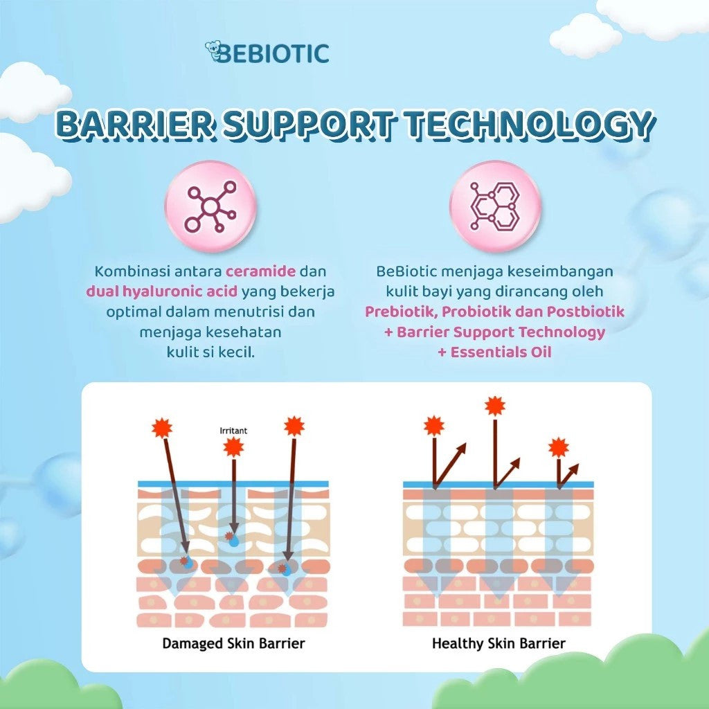 Bebiotic Hydra Barrier Sunscreen Bayi SPF 50 PA++++ 45ml - Paraben-free