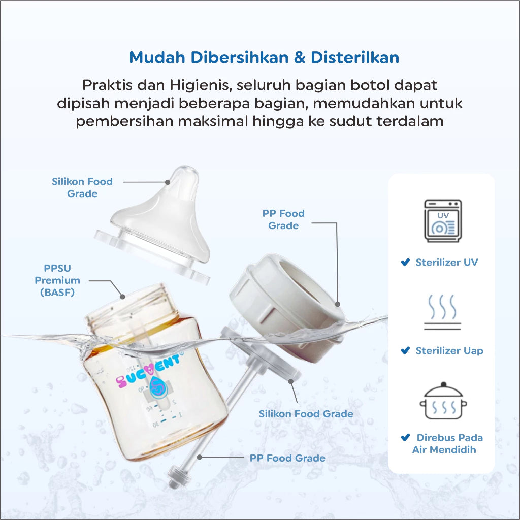 SucVent Non-Bubble & Anti-Choking Bottle PPSU 150ml / 240ml -  Botol Susu Bayi Anti Kolik & Kembung