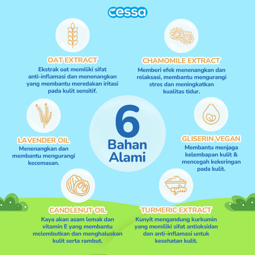 Cessa Hair & Body Wash Refill Big Size 750 Ml - Healthy Skin & Silky Smooth Hair