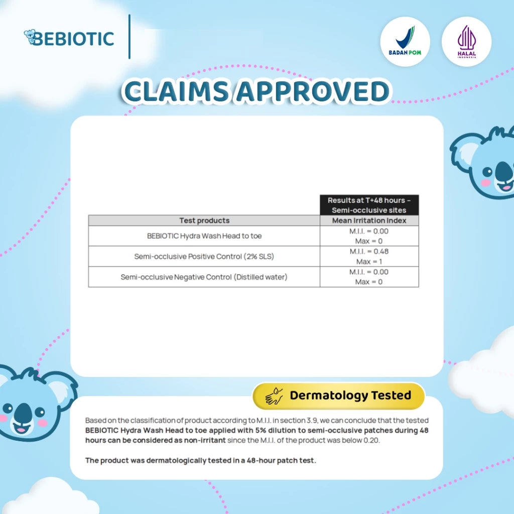 Bebiotic Hydra Wash Head to Toe 330ml - Sabun Mandi & Sampo Bayi 2 in 1