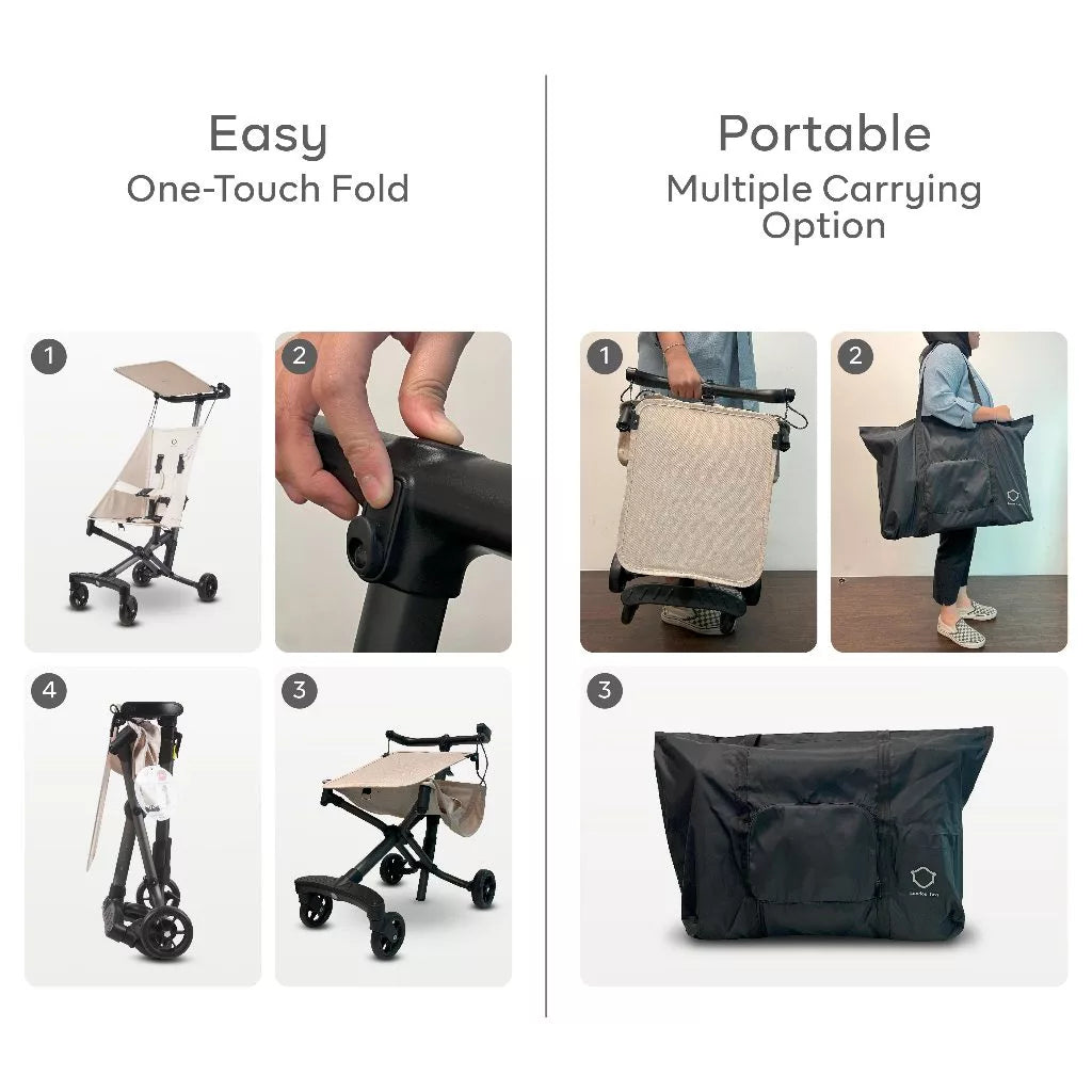 London Taxi Travel Stroller Cabin Size LT TS 2.8  - Kereta Dorong Bayi & Anak Lipat -Folded Stroller