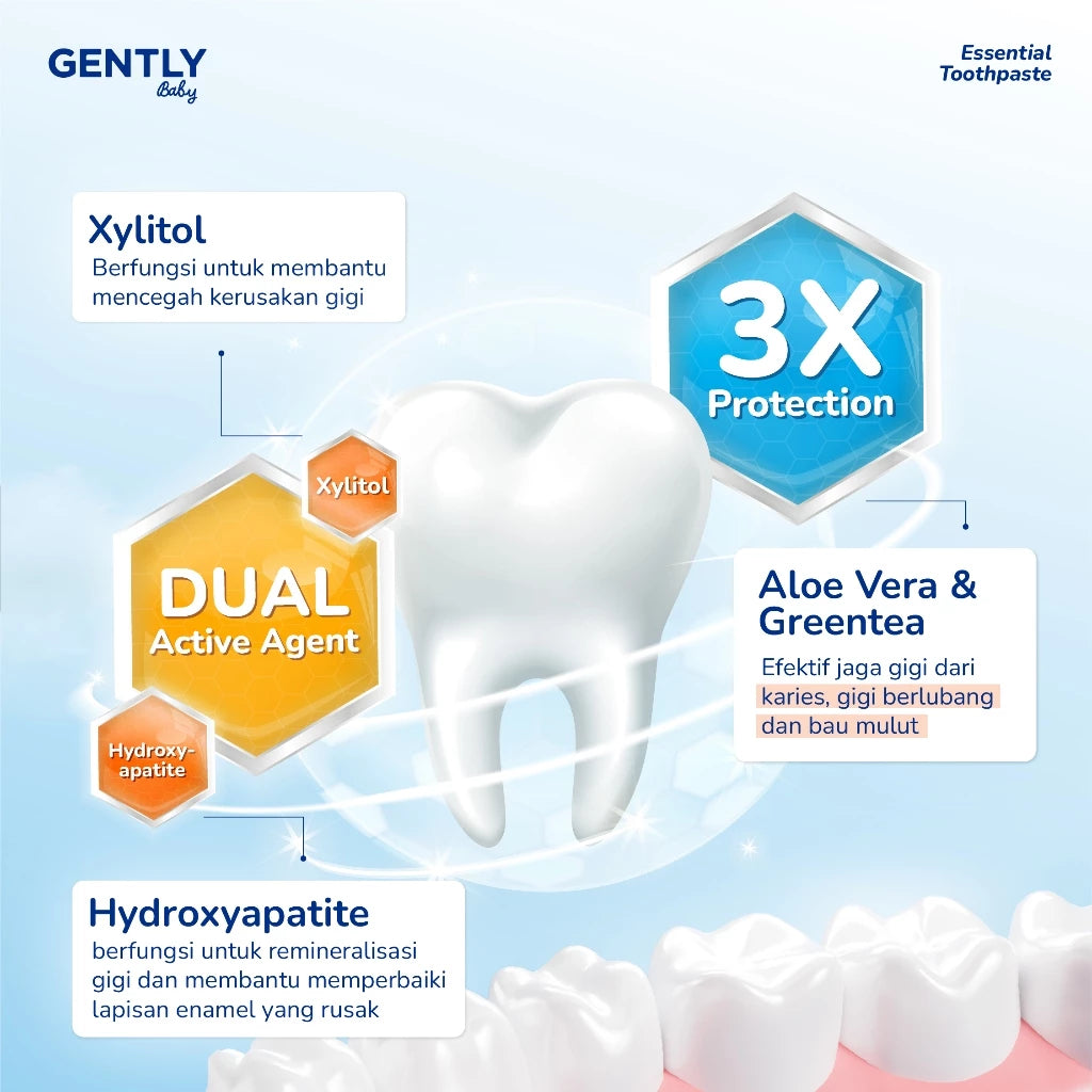 GENTLY Baby Essential Toothpaste Strawberry -Pasta Gigi Bayi Anak 50 gr | Aman Tertelan |No Paraben
