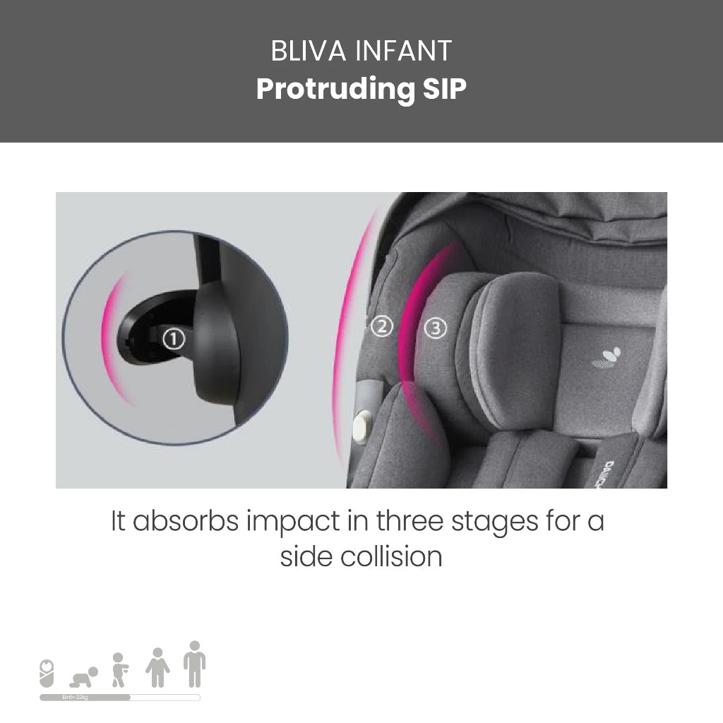 Daiichi Carseat Bliva Infant Marble Black / Ash Grey