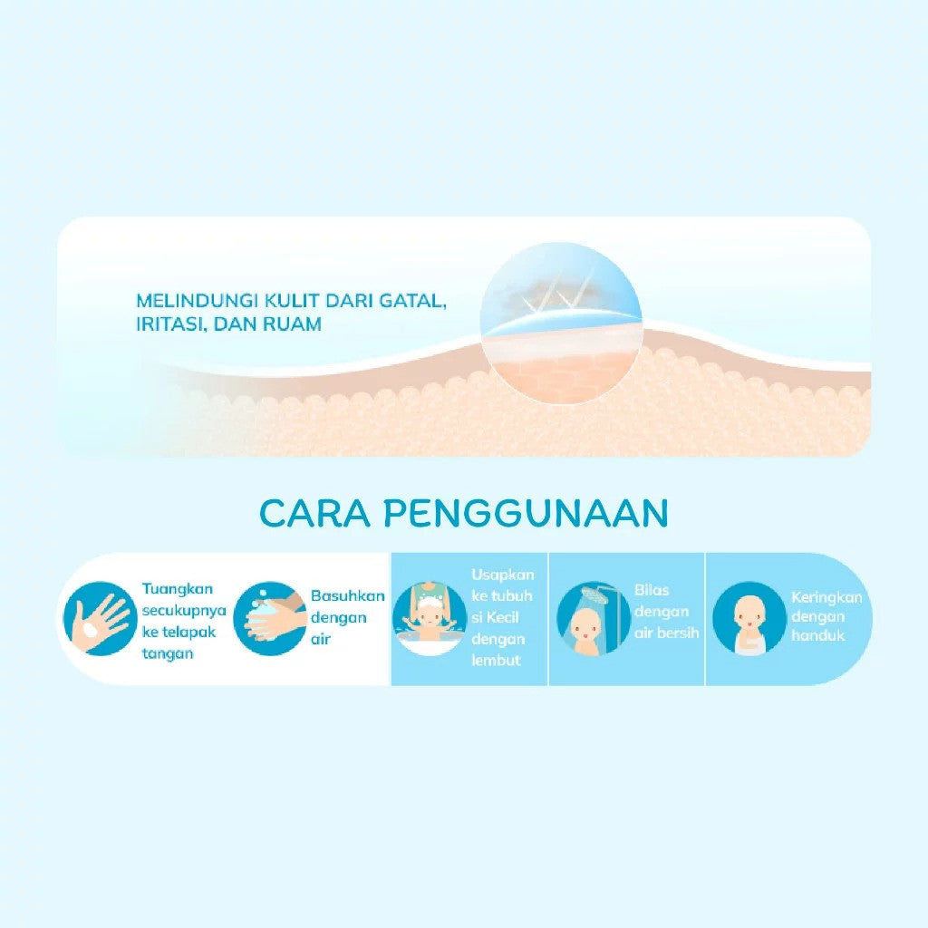 Lactacyd Baby Gentle Care 2in1 Body Wash and Hair Shampoo 60mL