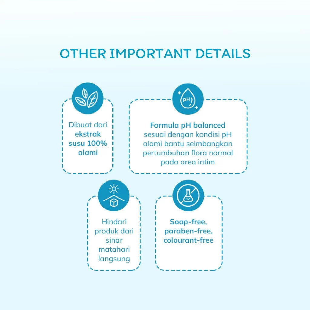 Lactacyd Baby Gentle Care 2in1 Body Wash and Hair Shampoo 60mL