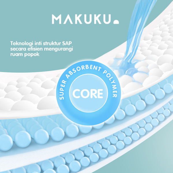 MAKUKU Comfort Fit M42 L40 XL38 Jumbo Pants SAP Diapers | Popok Bayi Tipis Extra Dry Anti Gumpal Mengunci Cairan Cepat