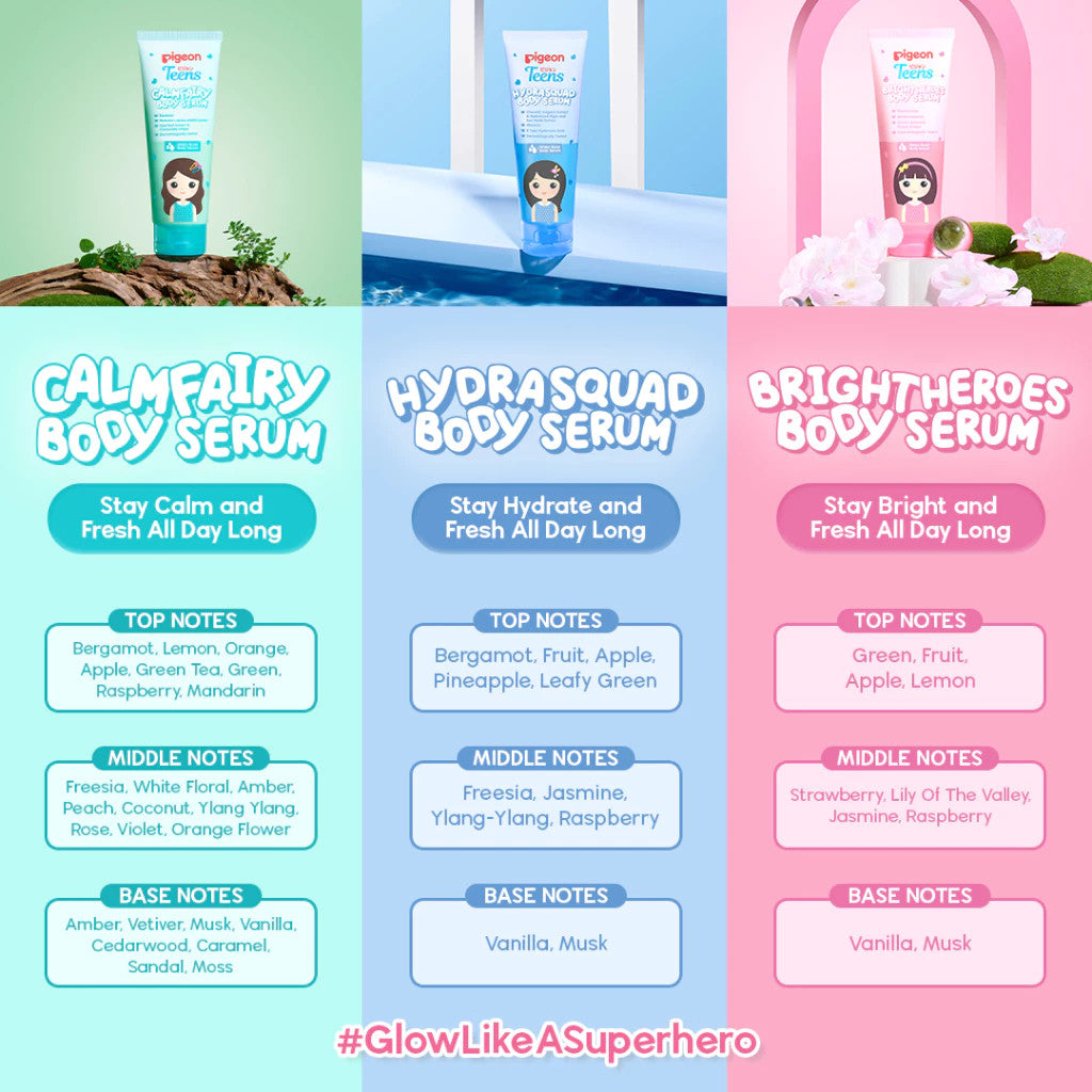 Pigeon Teens Body Serum - Body Serum Remaja -  Body Serum Kulit Kusam , Kering & Sensitif